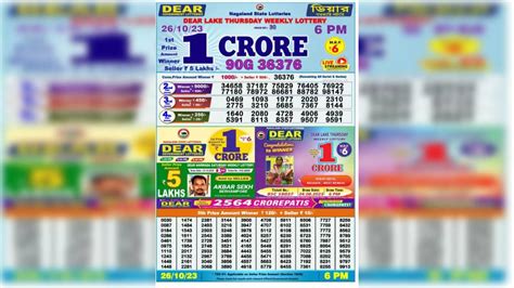 Nagaland State Lottery Sambad Result Today 25.10.23: Check .